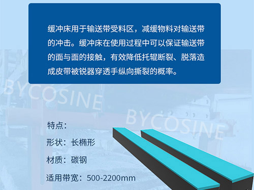皮带缓冲条的作用以及用途